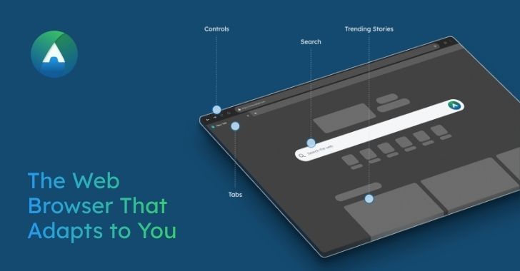 Como Aumentar a Produtividade com o Adapt Browser